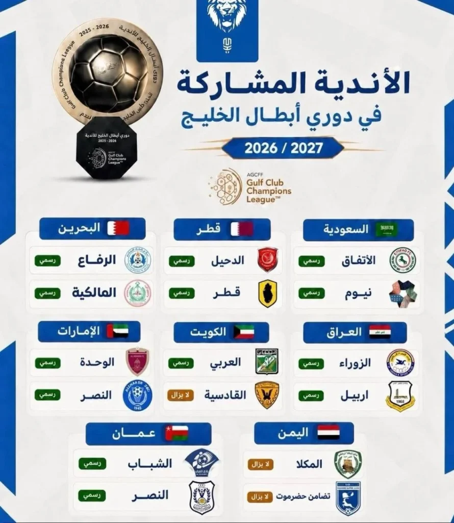 رســـمـــيًّــا |الفرق المُشاركة في كأس الخليج للأندية الموسم القادم.