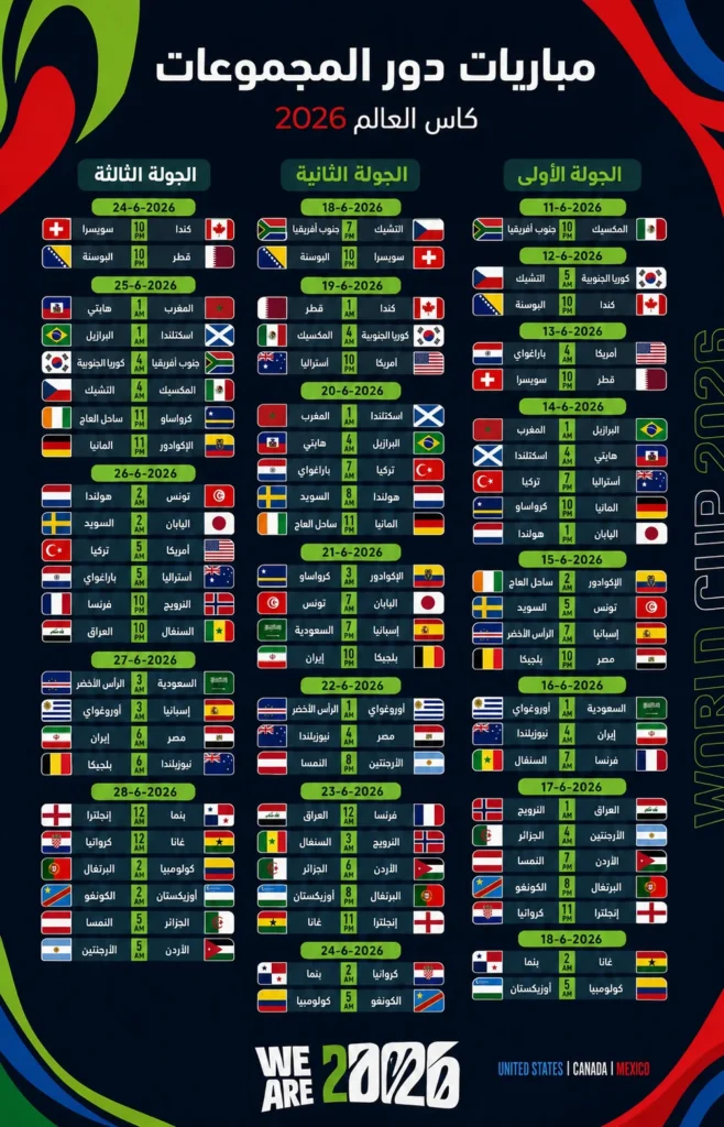 جدول دور المجموعات ل كاس العالم .. المباريات والأوقات