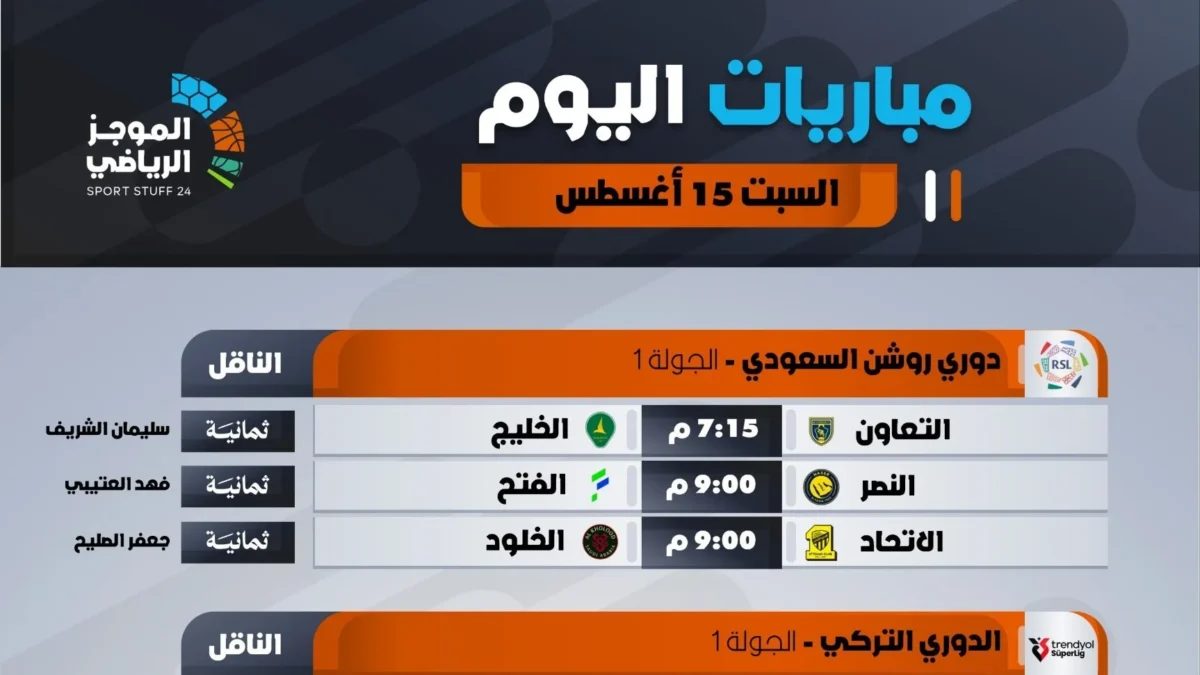 ميكيل أرتيتا يفتح الباب لحسم مستقبله